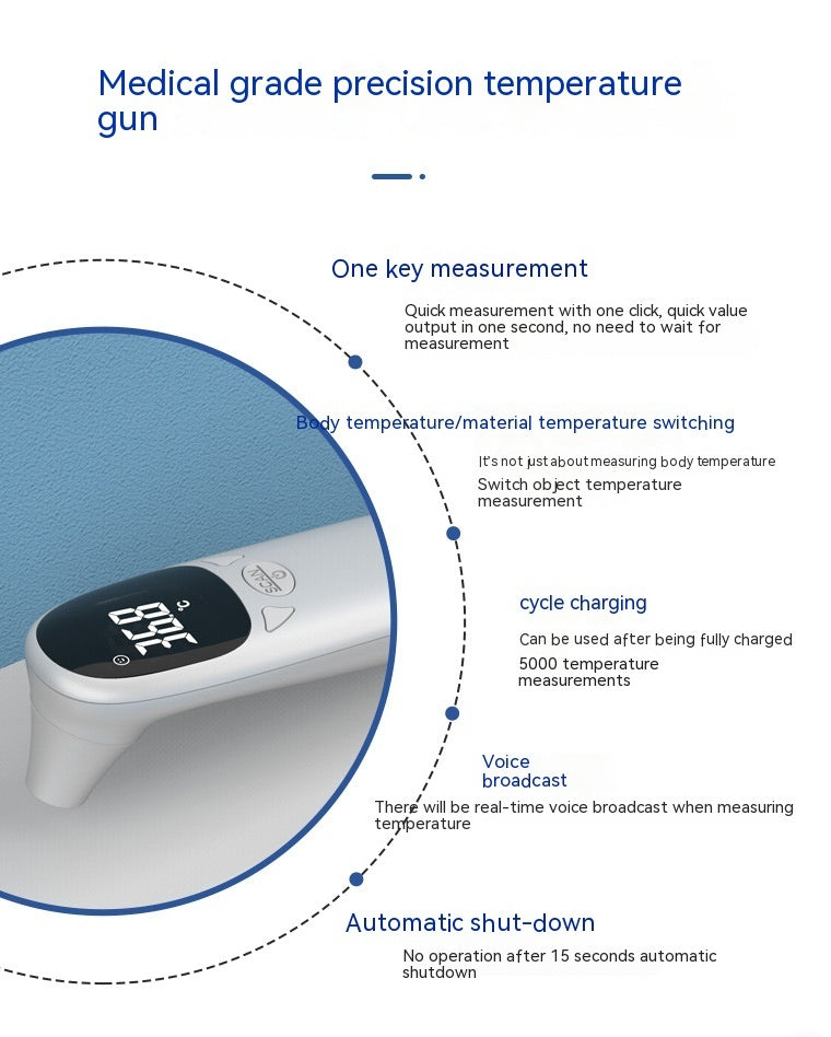Quick & Safe Non-Contact Home Thermometer ✅