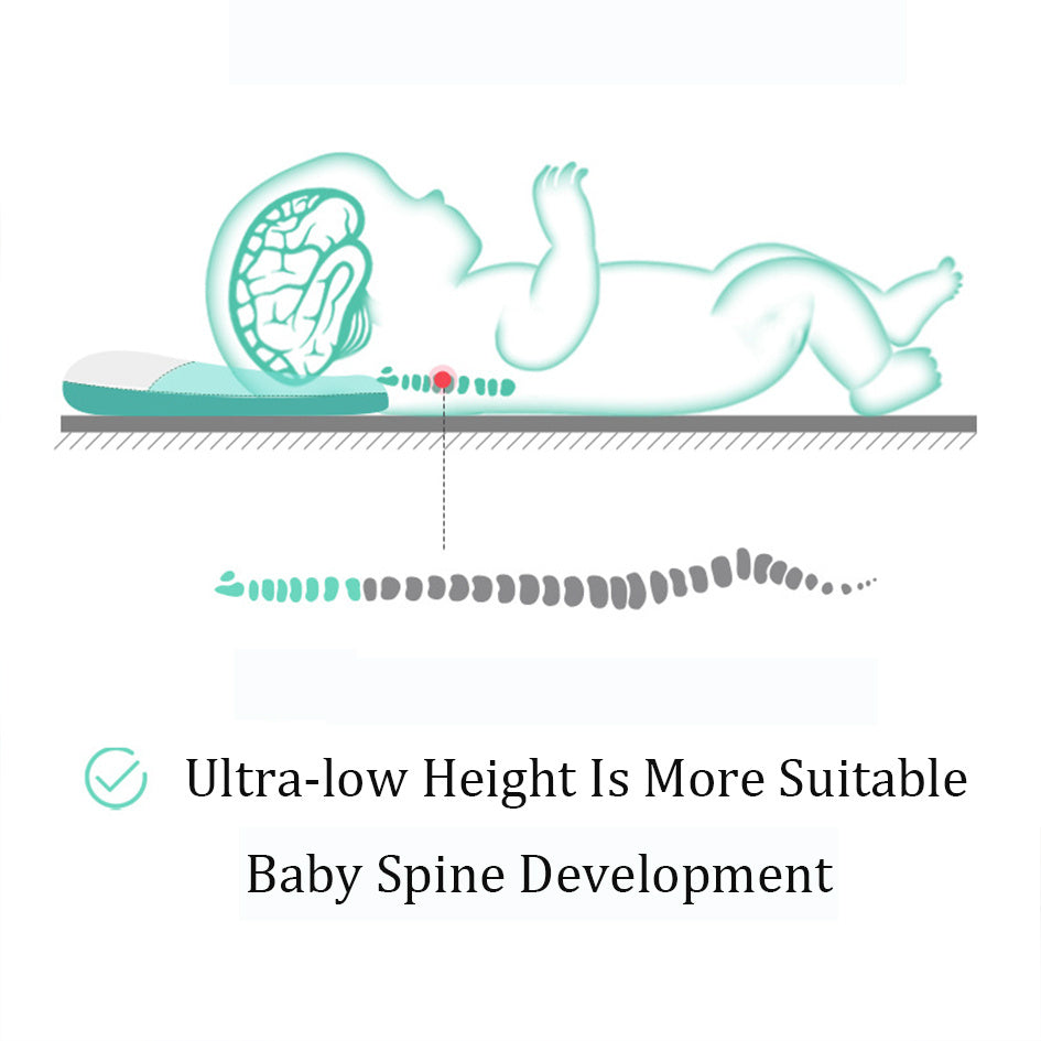 Comfy Baby Pillow for Perfect Head Shape Support